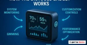 G15Tool Gadgets vs Standard and Budget Alternatives